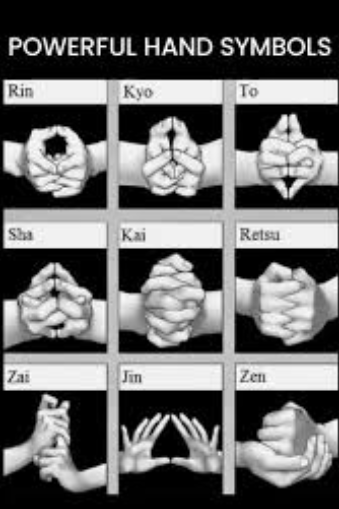 Asimilarea mudrelor și a tehnicilor din artele marțiale în sistemele Reiki & neo-Reiki + Mudrele- scurtă istorie