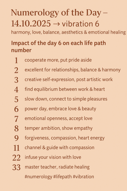 🔢 Numerology of the Day – October 14, 2025