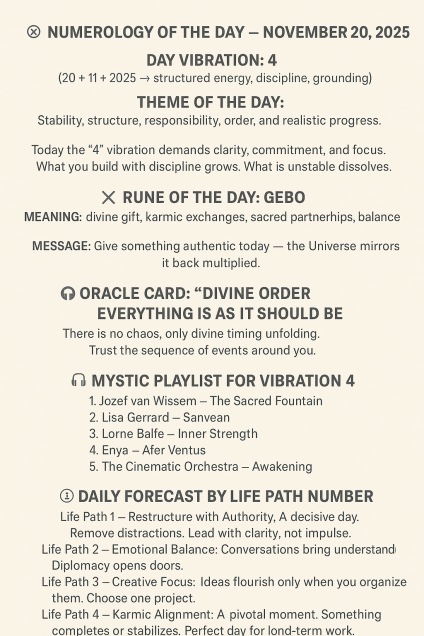 🔮 Numerology of the Day – November 20, 2025