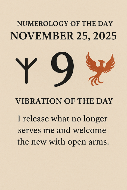 Numerology of the Day – November 25, 2025