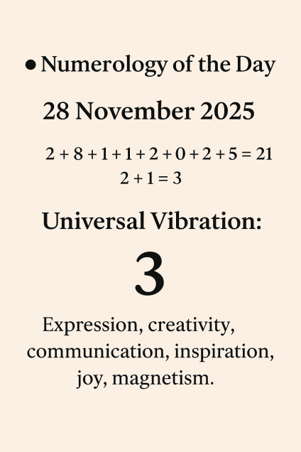 🔮 Numerology of the Day – November 28, 2025