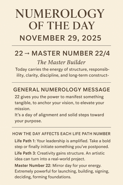 🔢 Numerology of the Day – November 29, 2025
